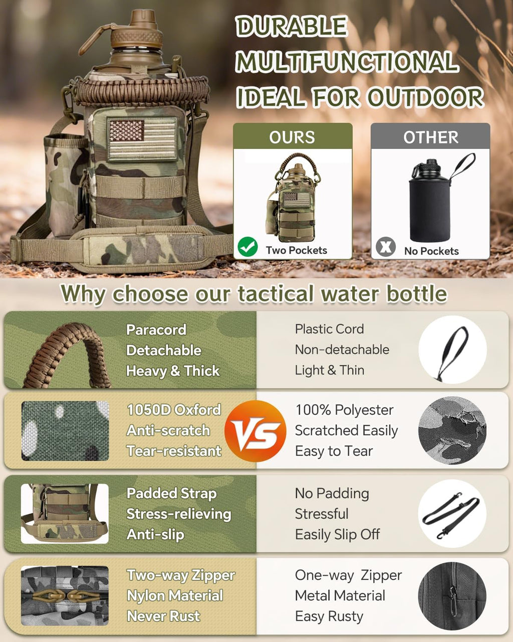 COOLYARD Half Gallon Water Bottle Insulated with Sleeve-64 oz Stainless Steel Water Jug with Strap Paracord Handle Metal Sport GYM Water Bottles for Hunting Hiking Travel Biking Camo CP