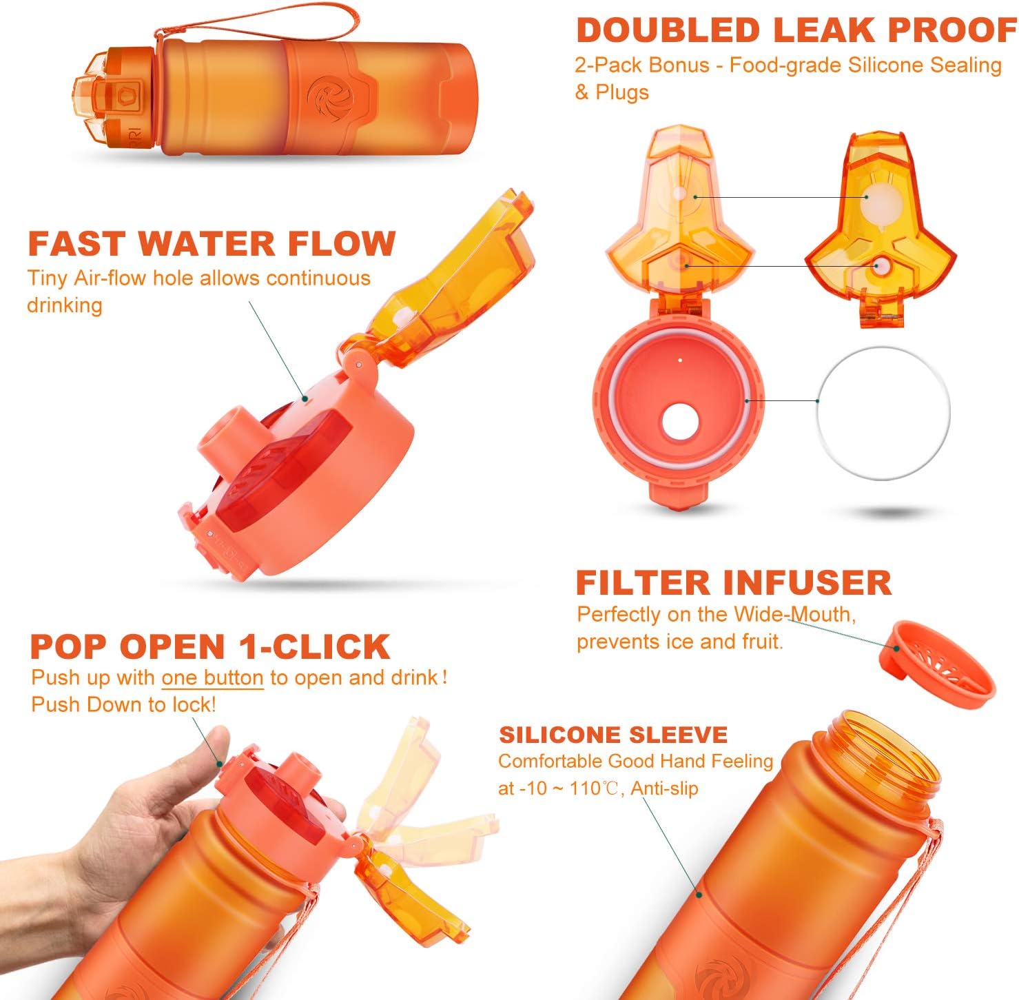 ZORRI Sports Water Bottle, 400/500/700ml/1L, BPA Free Leak Proof Tritan Lightweight Bottles for Outdoors,Camping,Cycling,Fitness,Gym,Yoga- Kids/Adults Drink Bottles with Filter, Lockable Pop Open Lid