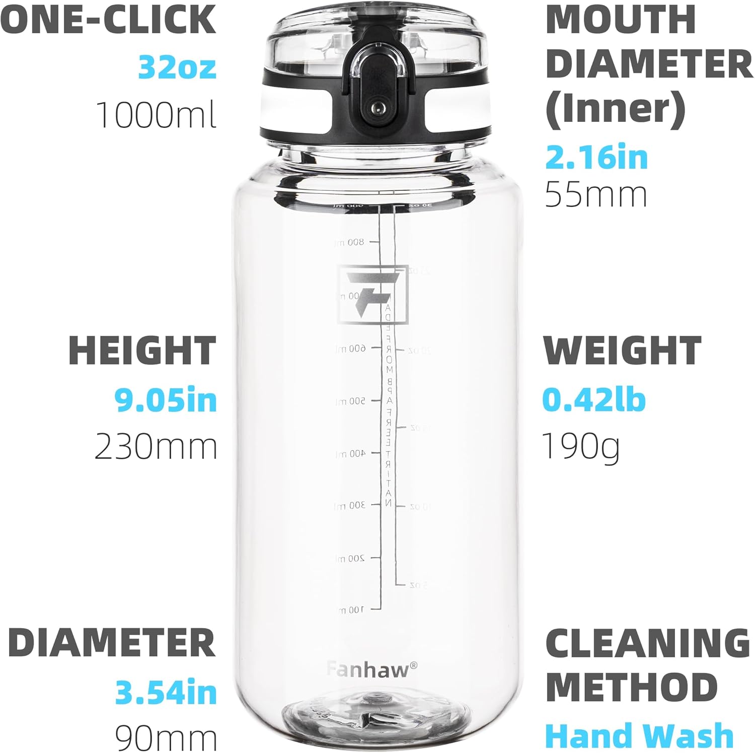Fanhaw 32 Oz Clear Tritan Water Bottle, BPA-Free & Leak-Proof, Wide Mouth with Anti-dust Chug Lid, Reusable Plastic Bottle for Gym, Travel, School & Office (Clear&White)