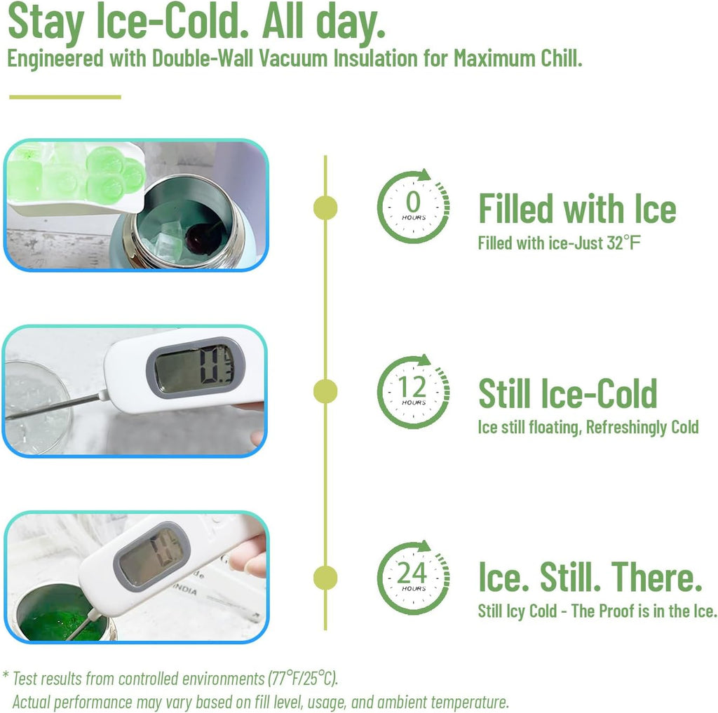 32oz Water Bottle with Comfort Grip Handle, Gym Water Bottle, Insulated Steel Water Bottle with Wide Mouth, No Straw