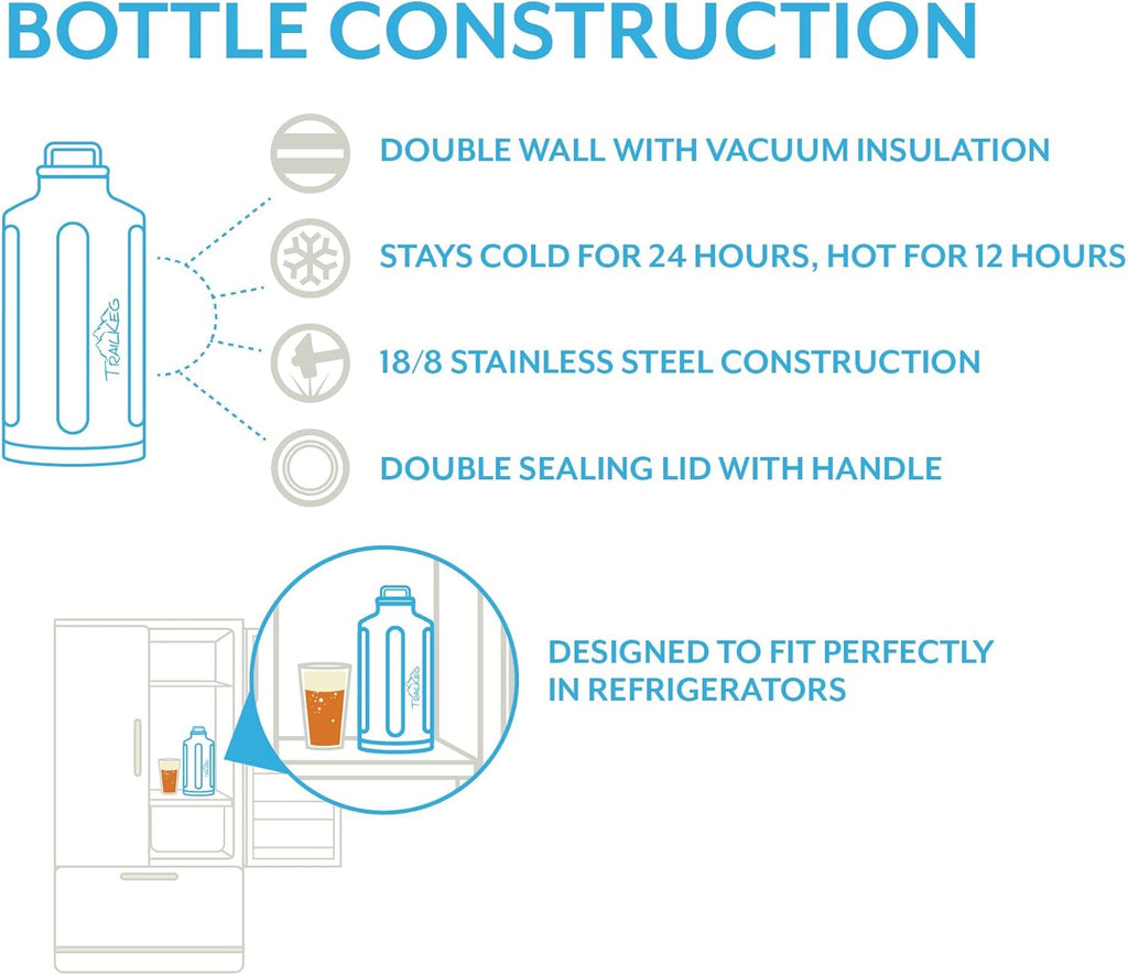 TrailKeg Sports Water Bottle, 128 oz, One Gallon, Vacuum Insulated Stainless Steel, Double Walled, Hot for 12 Hours, Cold for 48 Hours, Wide Mouth Metal Jug