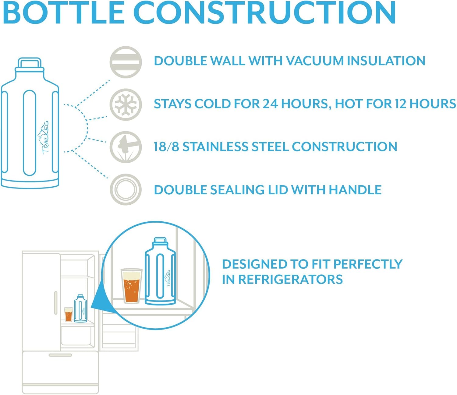 TrailKeg Sports Water Bottle, 128 oz, One Gallon, Vacuum Insulated Stainless Steel, Double Walled, Hot for 12 Hours, Cold for 48 Hours, Wide Mouth Metal Jug