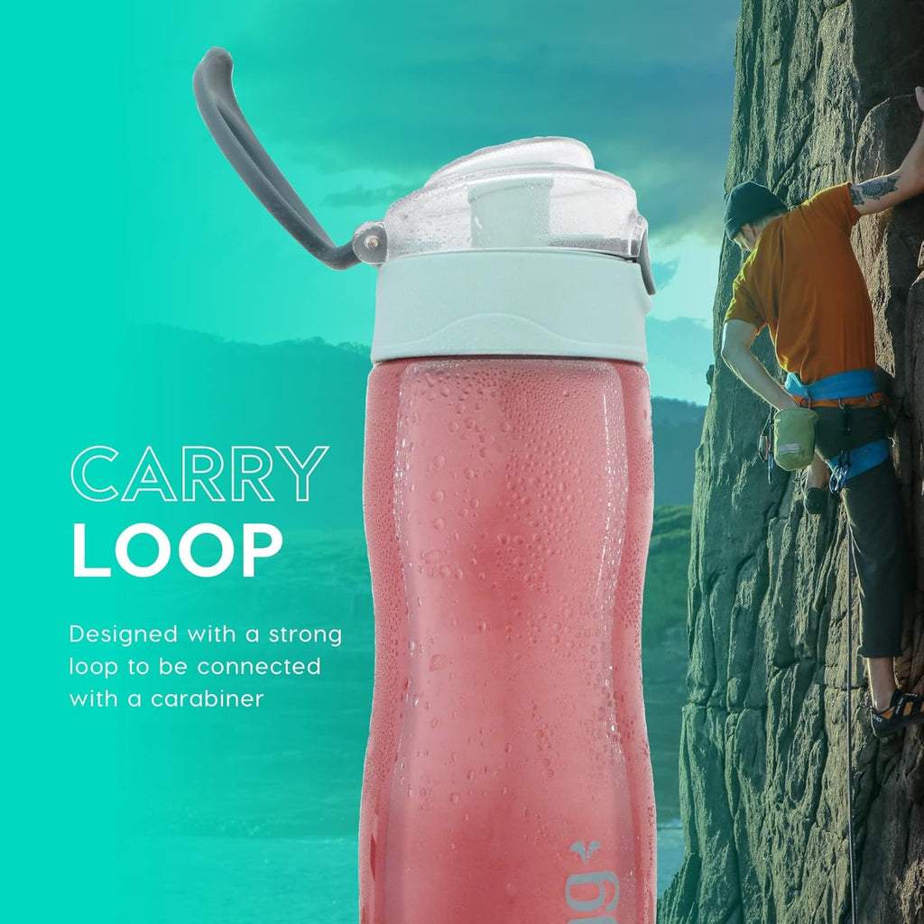 Swigg 1 BPA Free Sports Water Bottles for School Gym Bicycle Car - Leak Proof Sports Waterbottles - See Through Reusable Clear Water Bottle botella de agua Made of Tritan Plastic Refillable 20-24oz